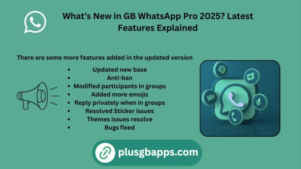 What's new in the latest version of GB WhatsApp pro